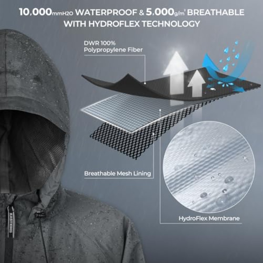 KastKing HydroSense Essential  - Fishing Rain Suit ulasan dan harga