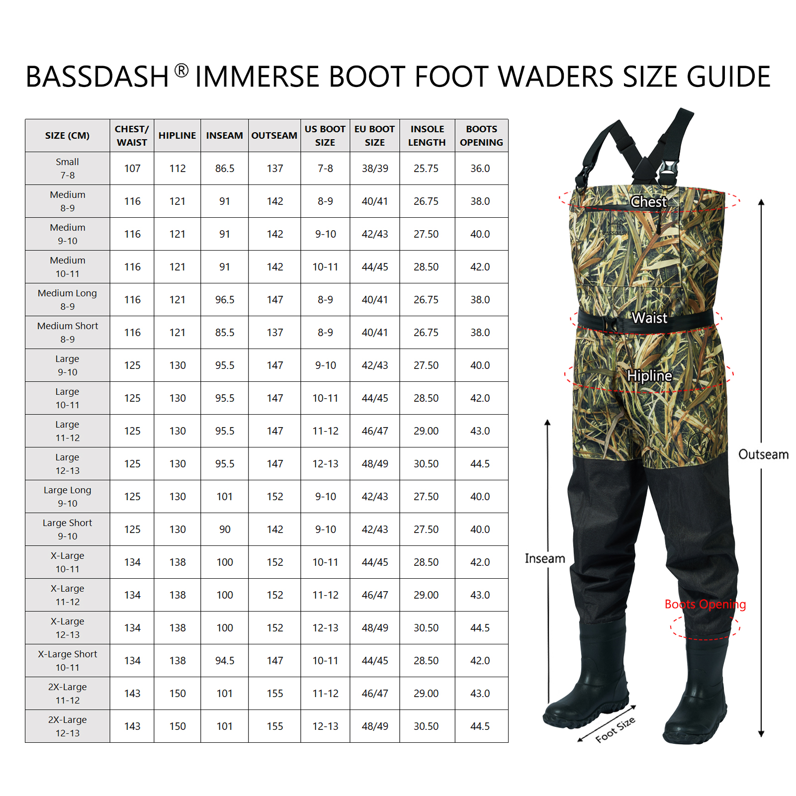 BASSDASH Men Women Boot Foot W - Fishing Waders ulasan dan harga